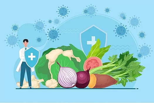 مقدمة في سلامة الغذاء