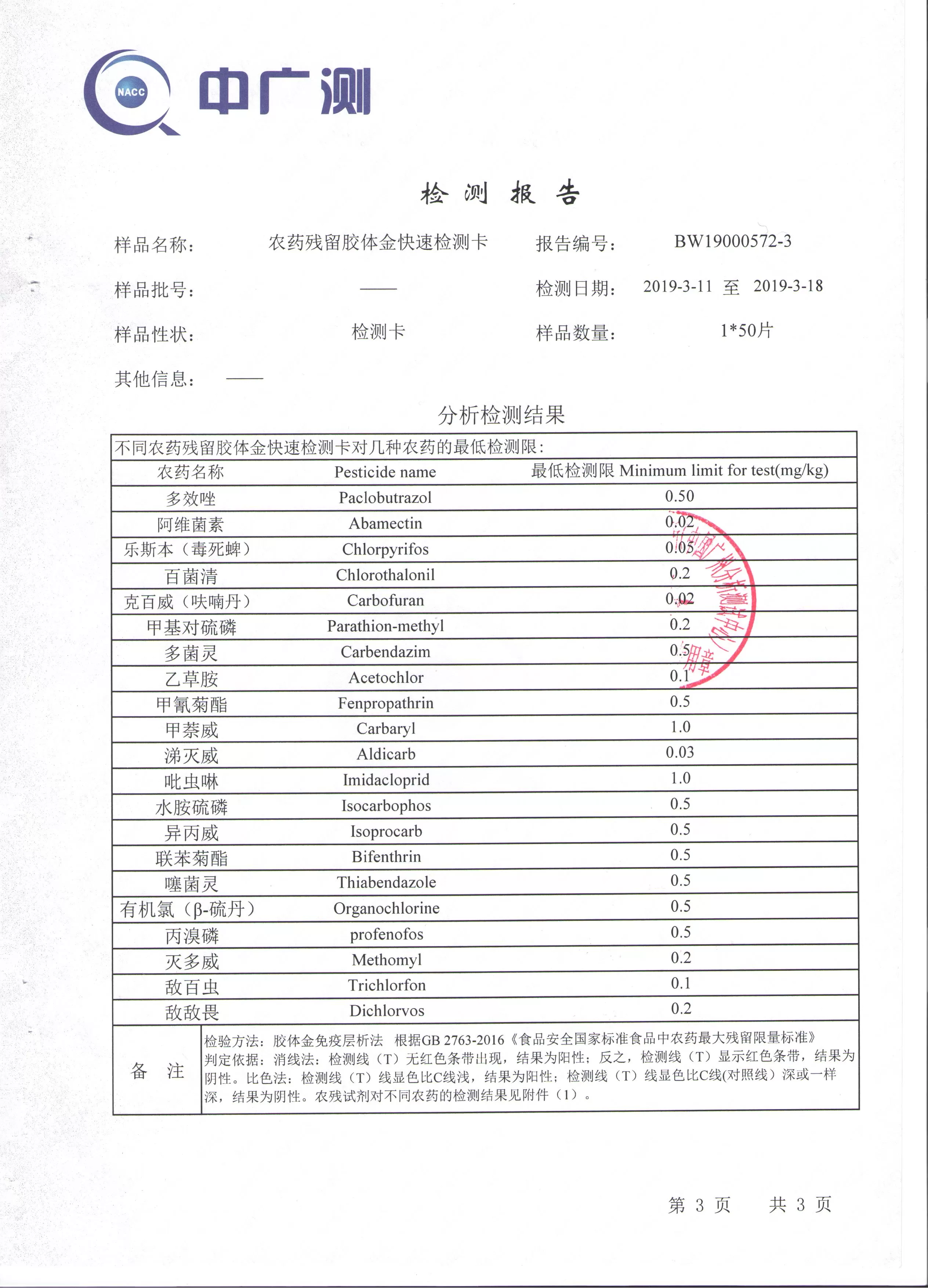 农残胶体金卡检测报告2-钰品研 001.jpg