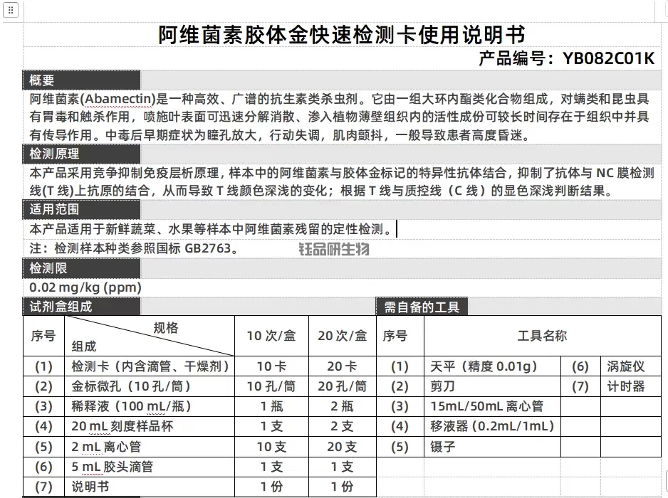 Abamectin Colloidale Oro Rapido Test Card Manuale di Istruzioni
