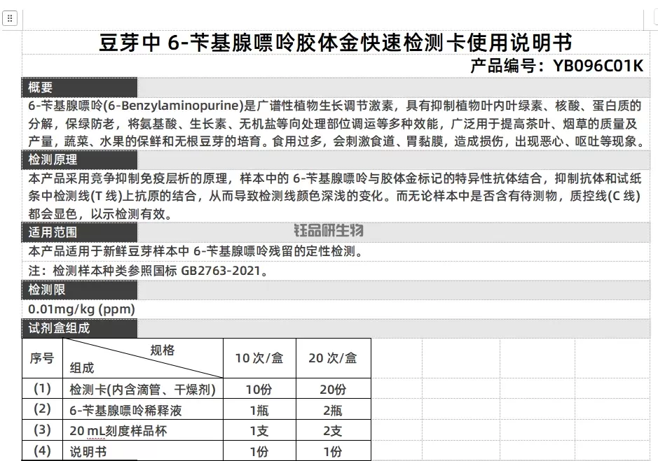 6-benziladenina oro colloidale scheda di rilevamento rapido in germogli di fagio