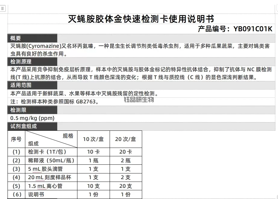 Anflylamine Colloidal Gold Rapid Detection Card Manuale di istruzioni