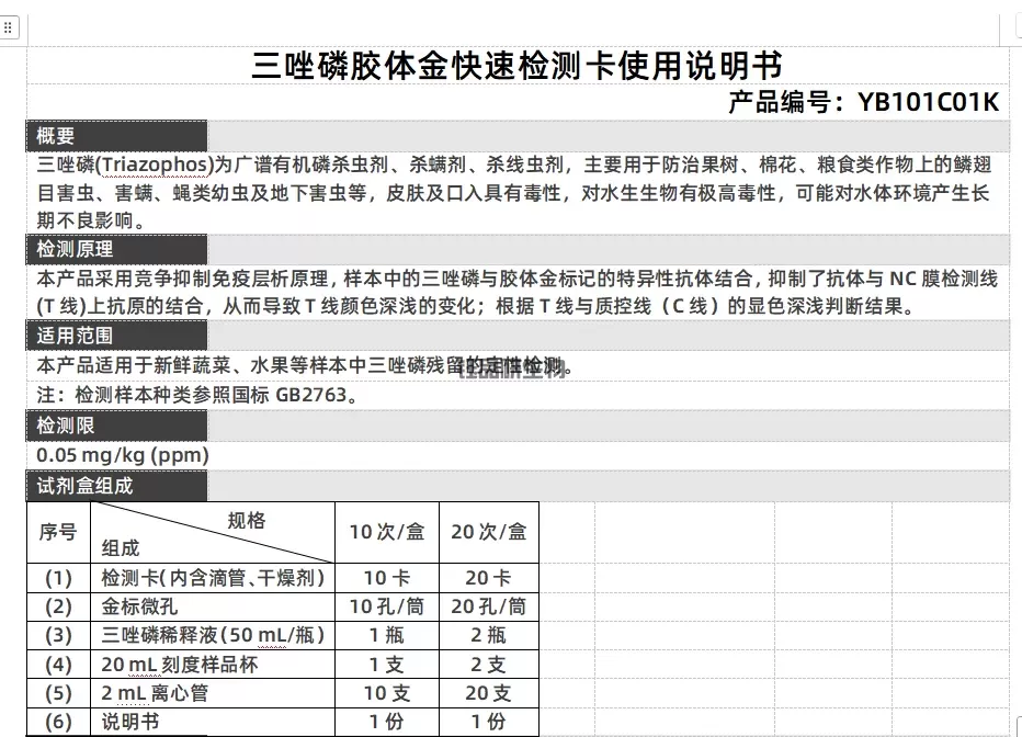 Triazophos Colloidal Gold Rapid Test Card Manuale di istruzioni