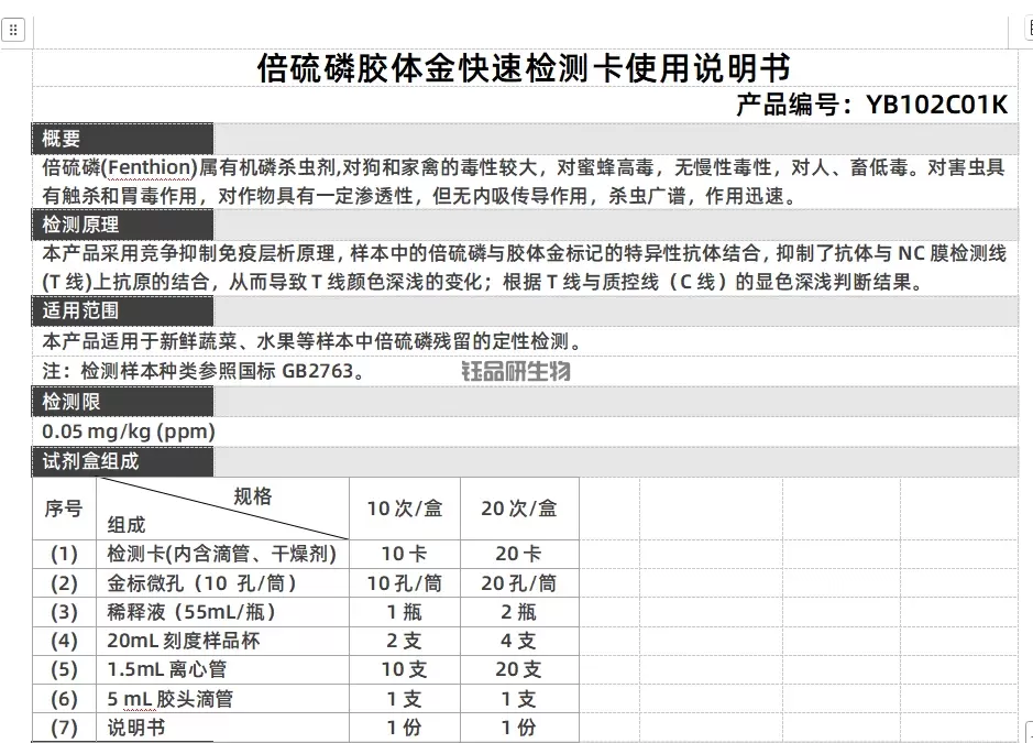 Fenthion Colloidal Gold Rapid Detection Card Manuale di istruzioni