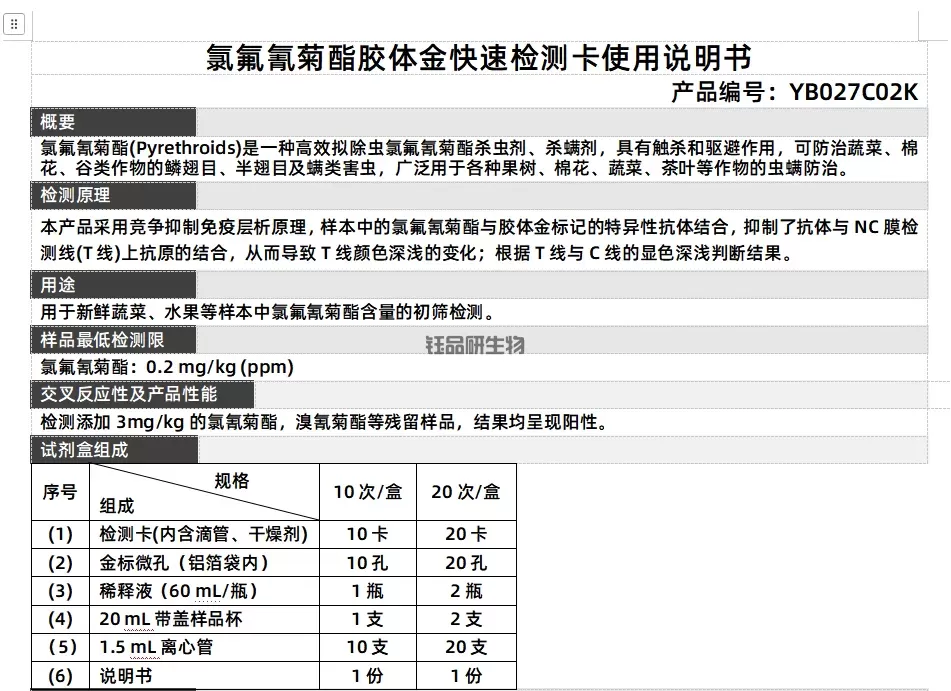 Cyfluthrin Colloidal Gold Rapid Test Card Manuale di istruzioni