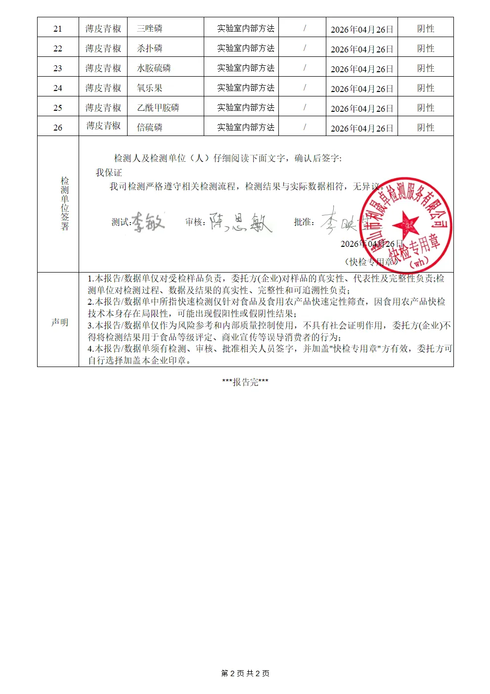 薄皮青椒-yjx20260426003食品安全快速检测报告-亿家鲜_02.png