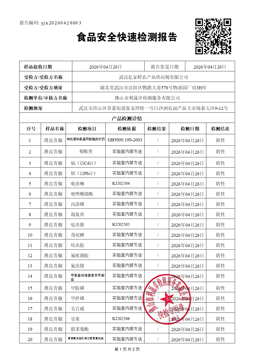 薄皮青椒-yjx20260426003食品安全快速检测报告-亿家鲜_01.png