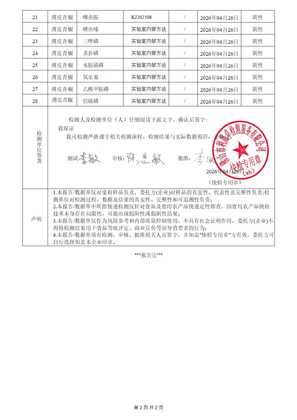 薄皮青椒-yjx20260426003食品安全快速检测报告-亿家鲜_02.png