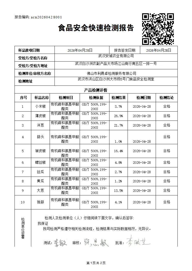 acn20260428001