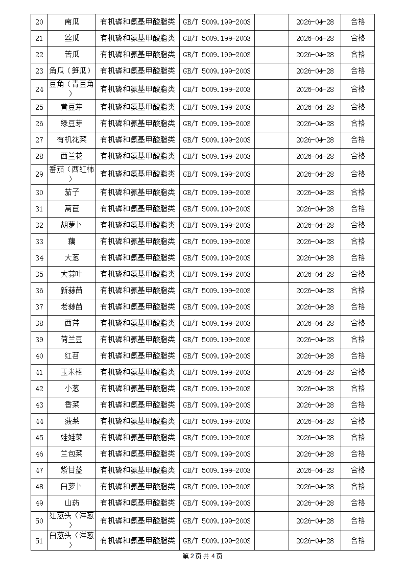 明鎏家园蔬菜类_02.png