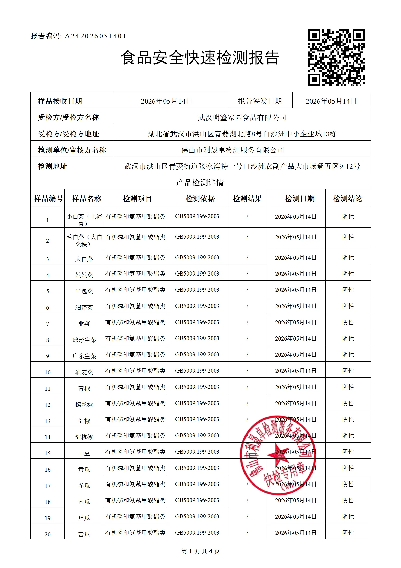 A242026051401