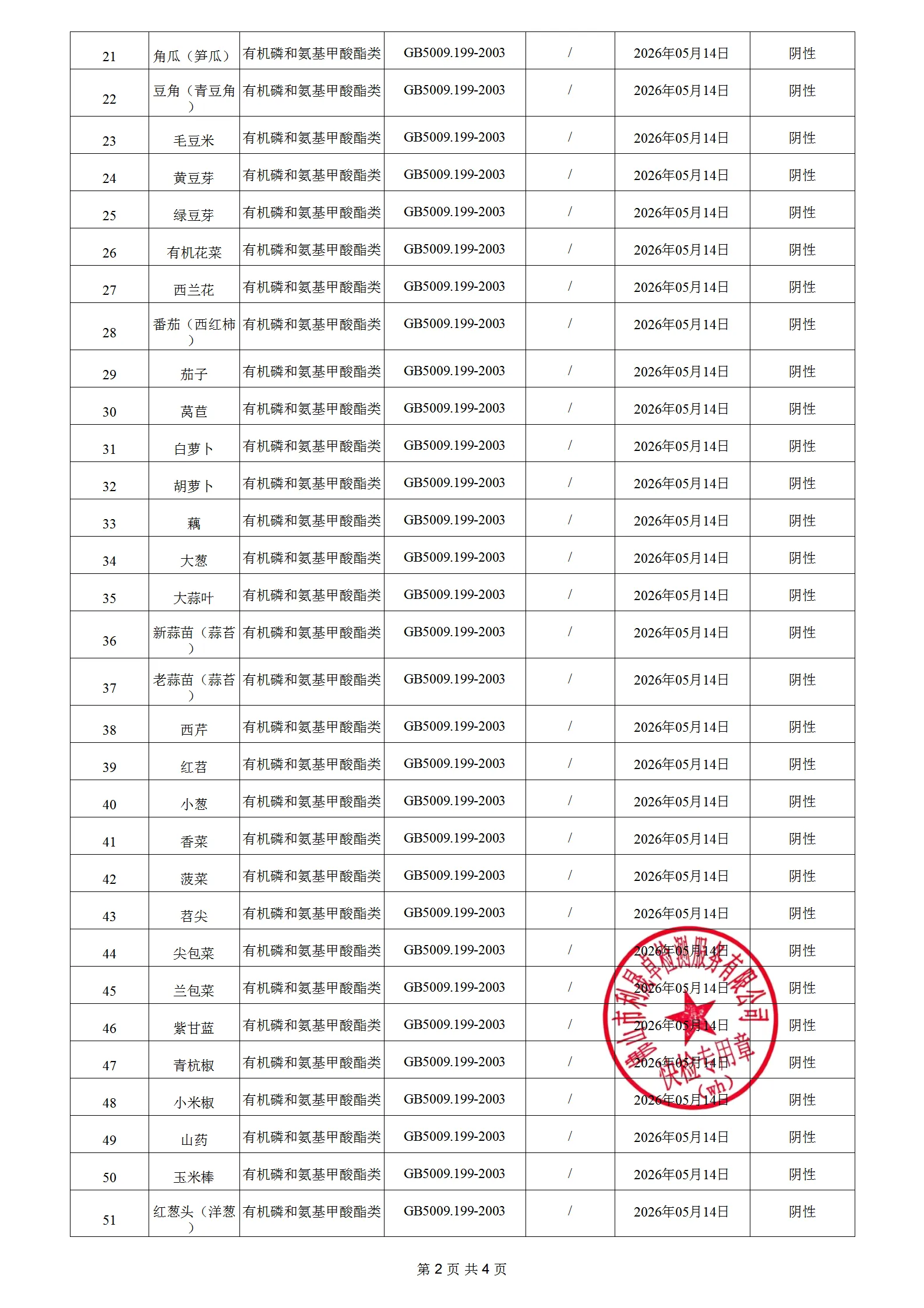 蔬菜-a242026051401明鎏_02.png
