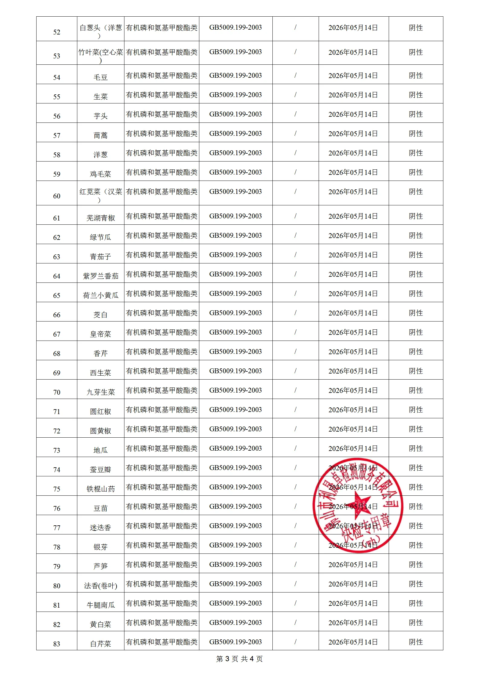 蔬菜-a242026051401明鎏_03.png