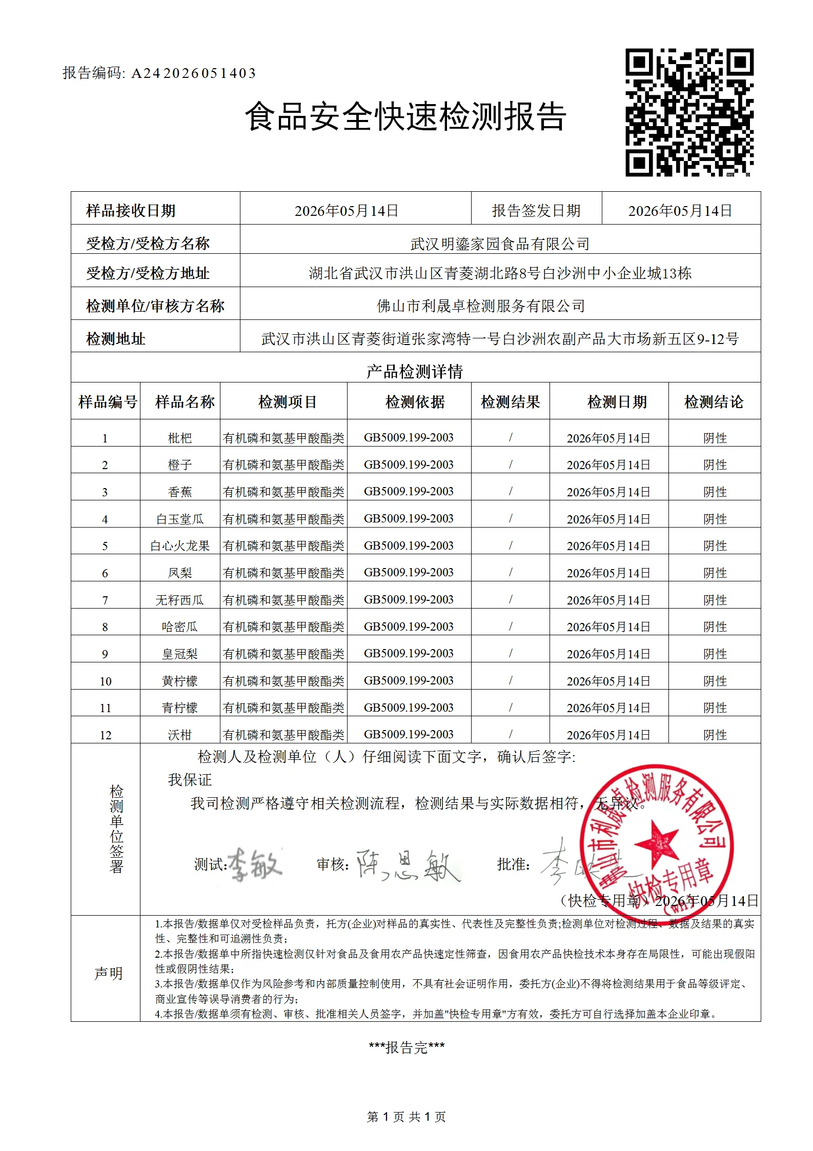 a242026051403