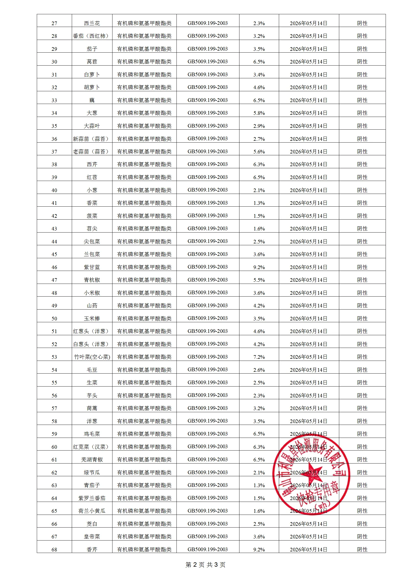 蔬菜-a242026051401明鎏_02.png