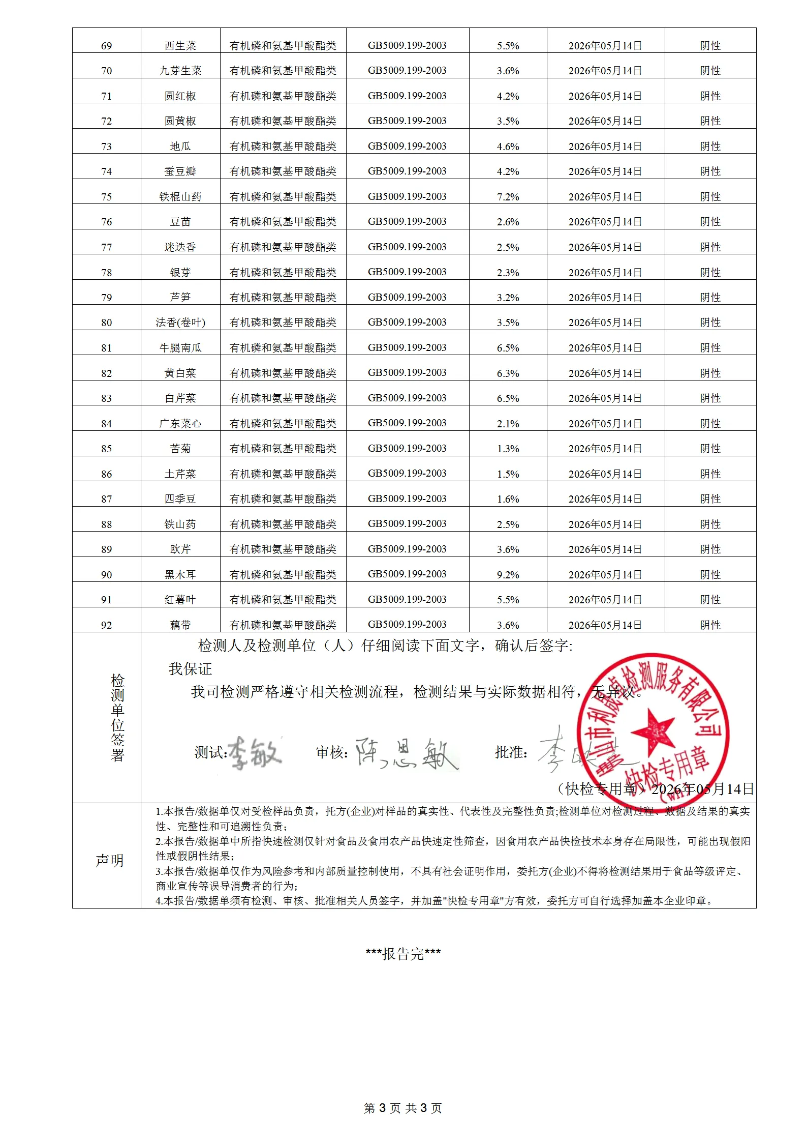 蔬菜-a242026051401明鎏_03.png