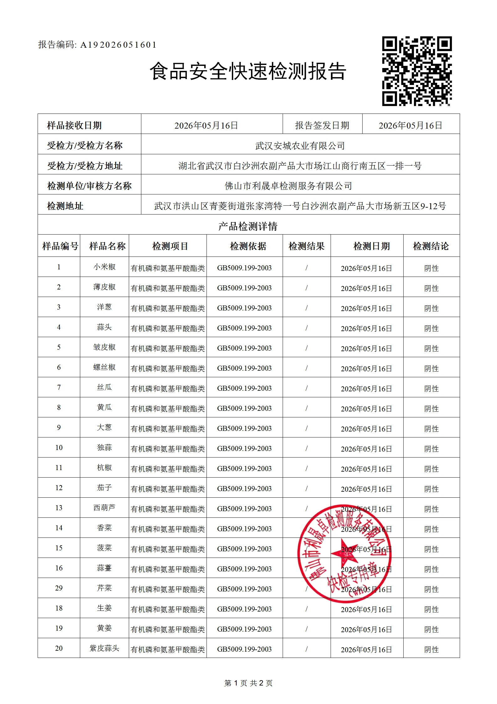 A192026051601