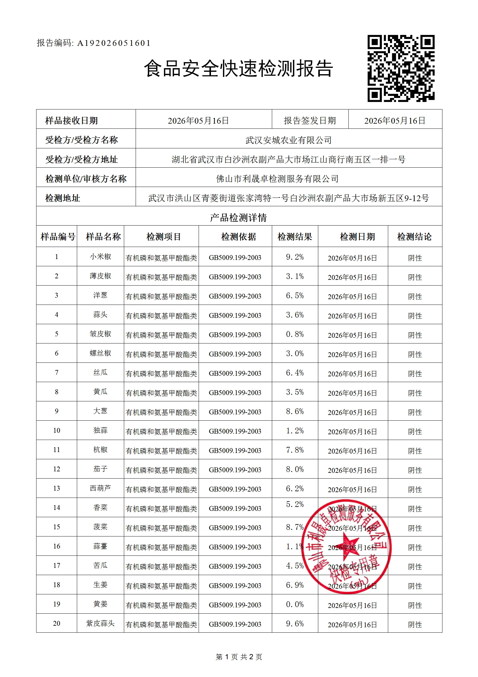 蔬菜-acn20260430001安诚农业 - 副本_01.png