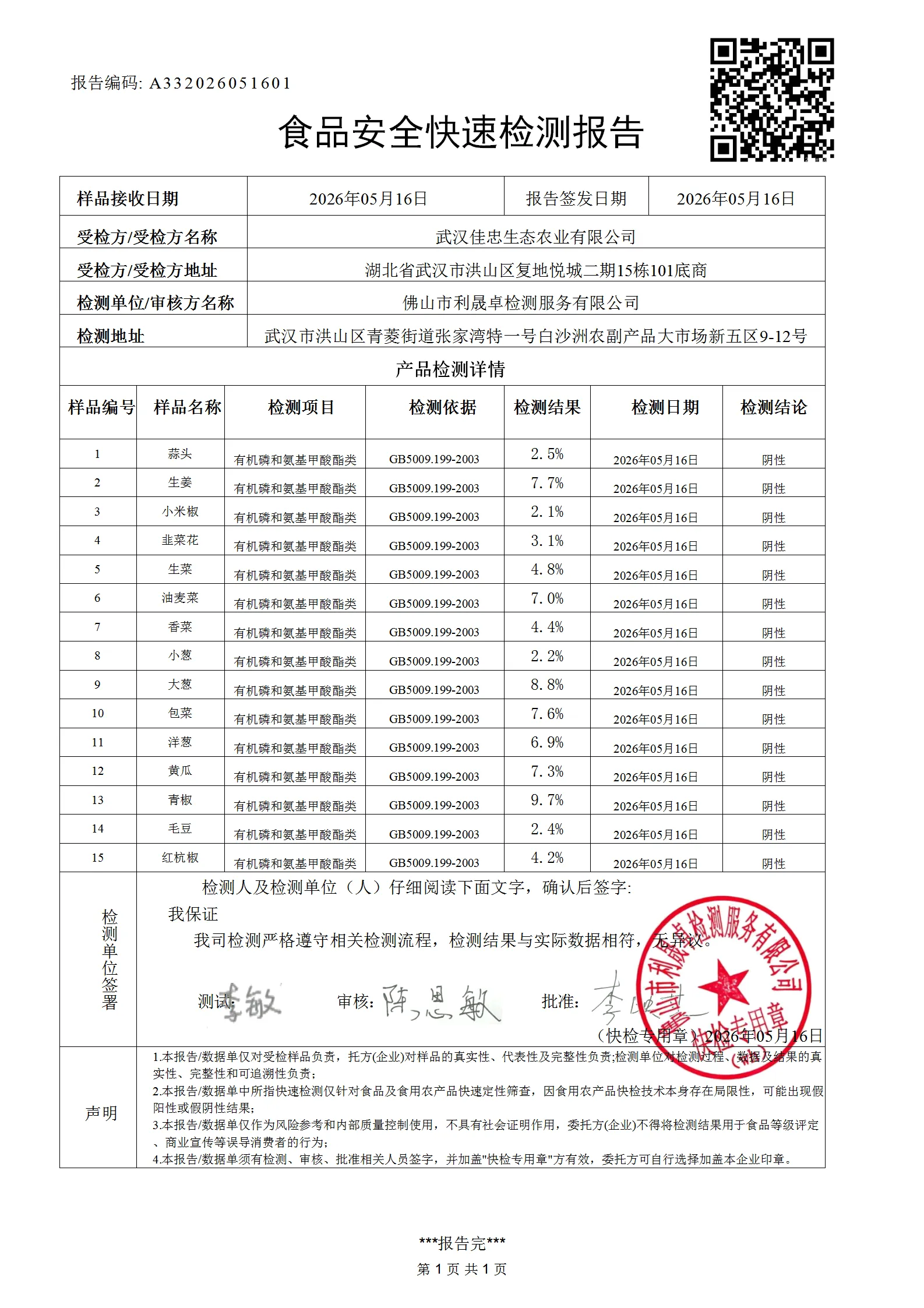A332026051601