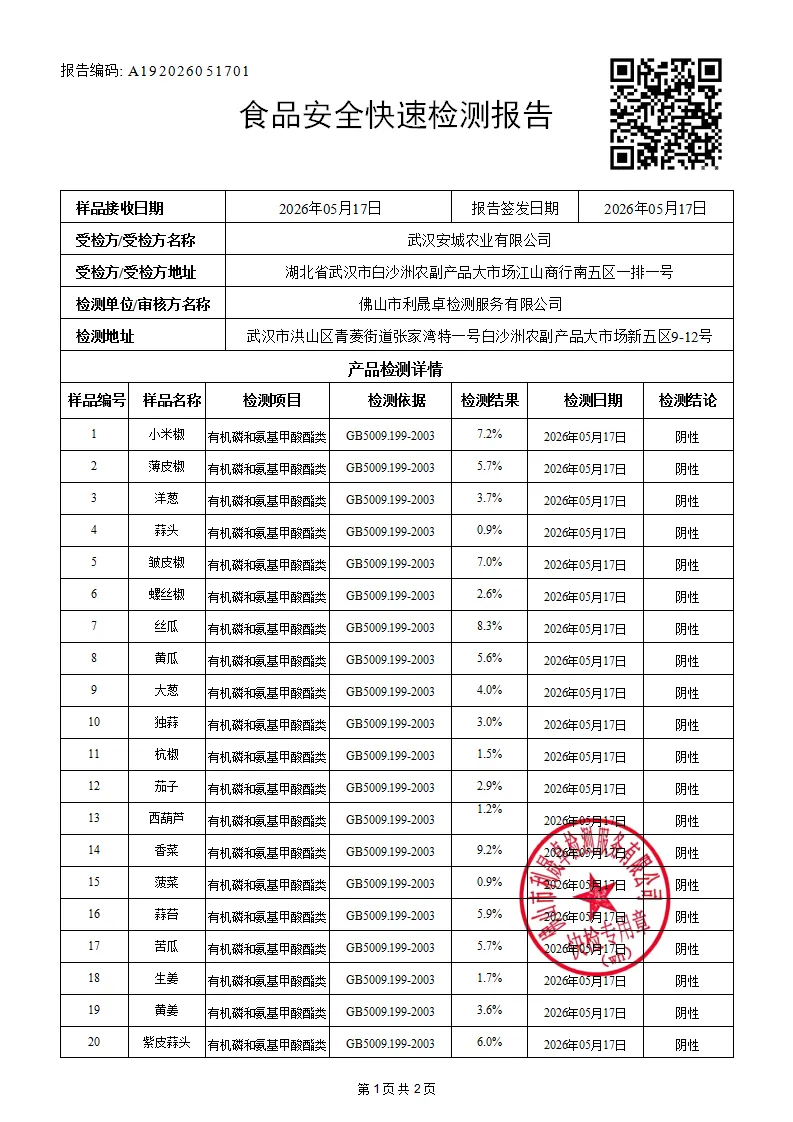 蔬菜-acn20260430001安诚农业_01.png