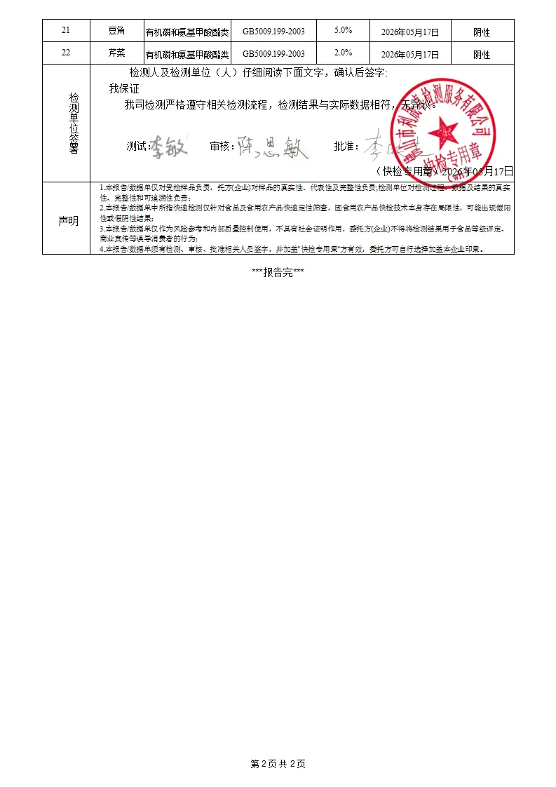 蔬菜-acn20260430001安诚农业_02.png