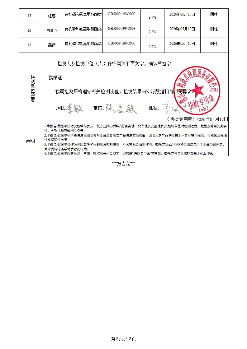 蔬菜-acn20260430001安诚农业_02.png