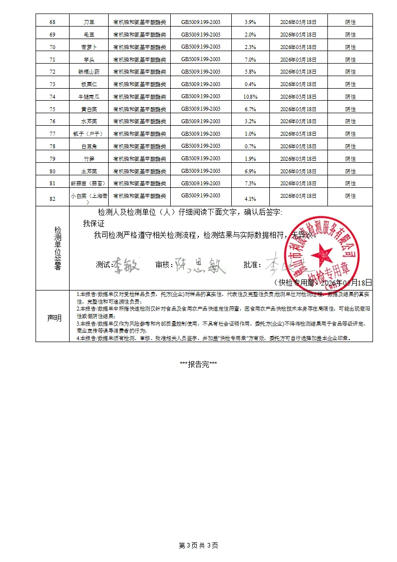 蔬菜-明鎏0518_03.png