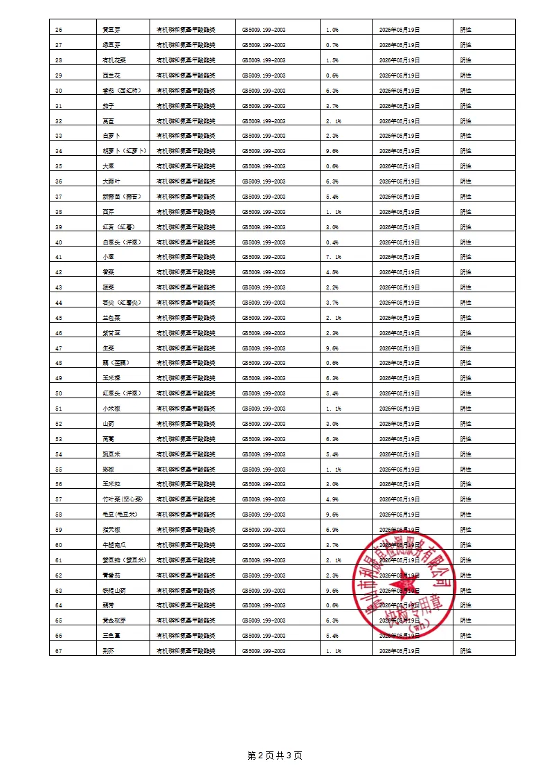 蔬菜-明鎏0518_02(1).png
