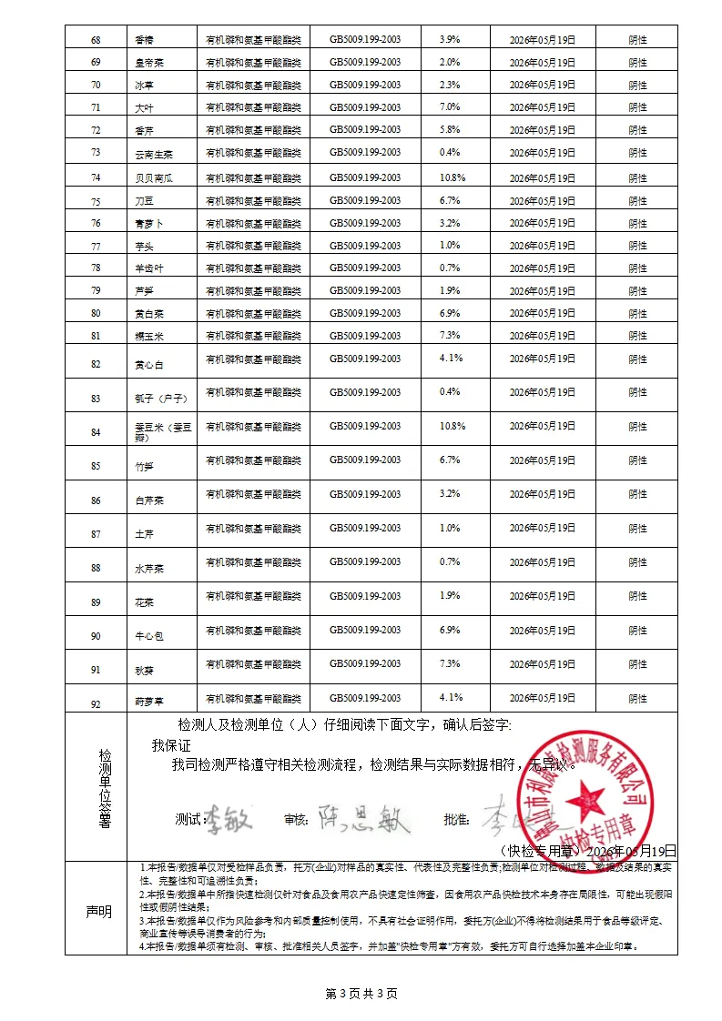 蔬菜-明鎏0518_03(1).png