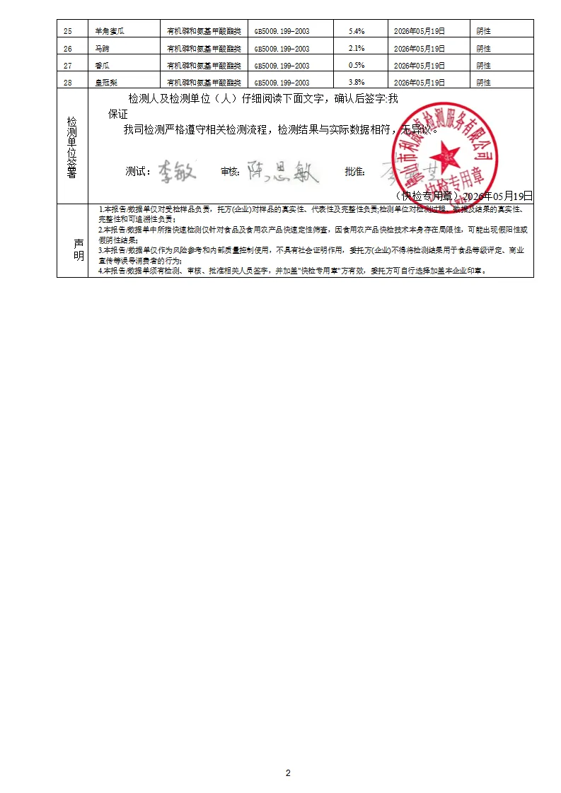 蔬菜-明鎏0519_02.png