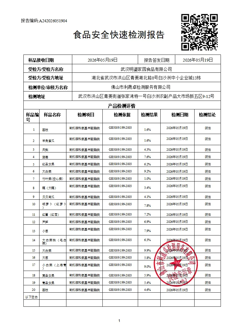 a242026051904