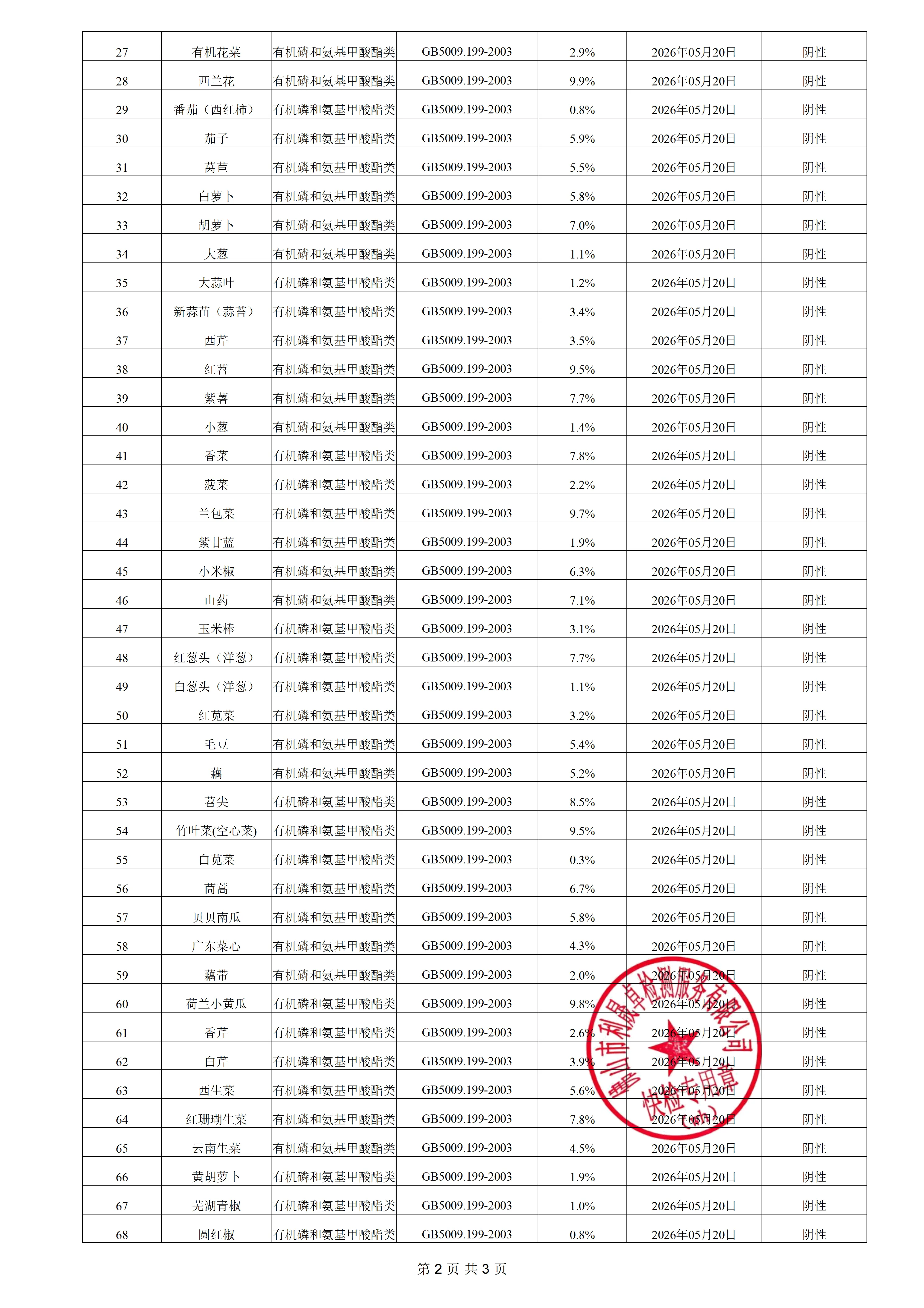 蔬菜-a242026051401明鎏_02.png