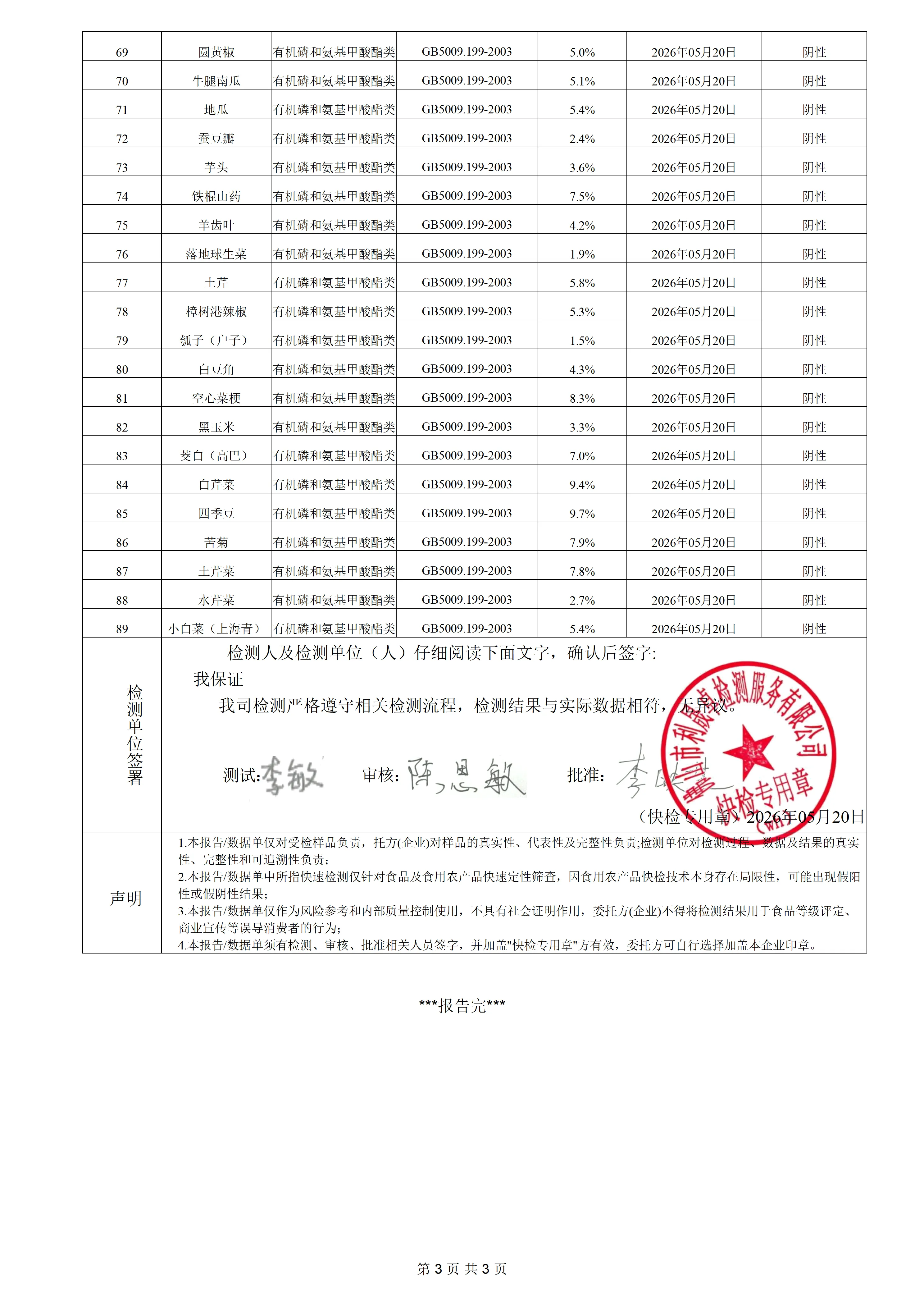 蔬菜-a242026051401明鎏_03.png