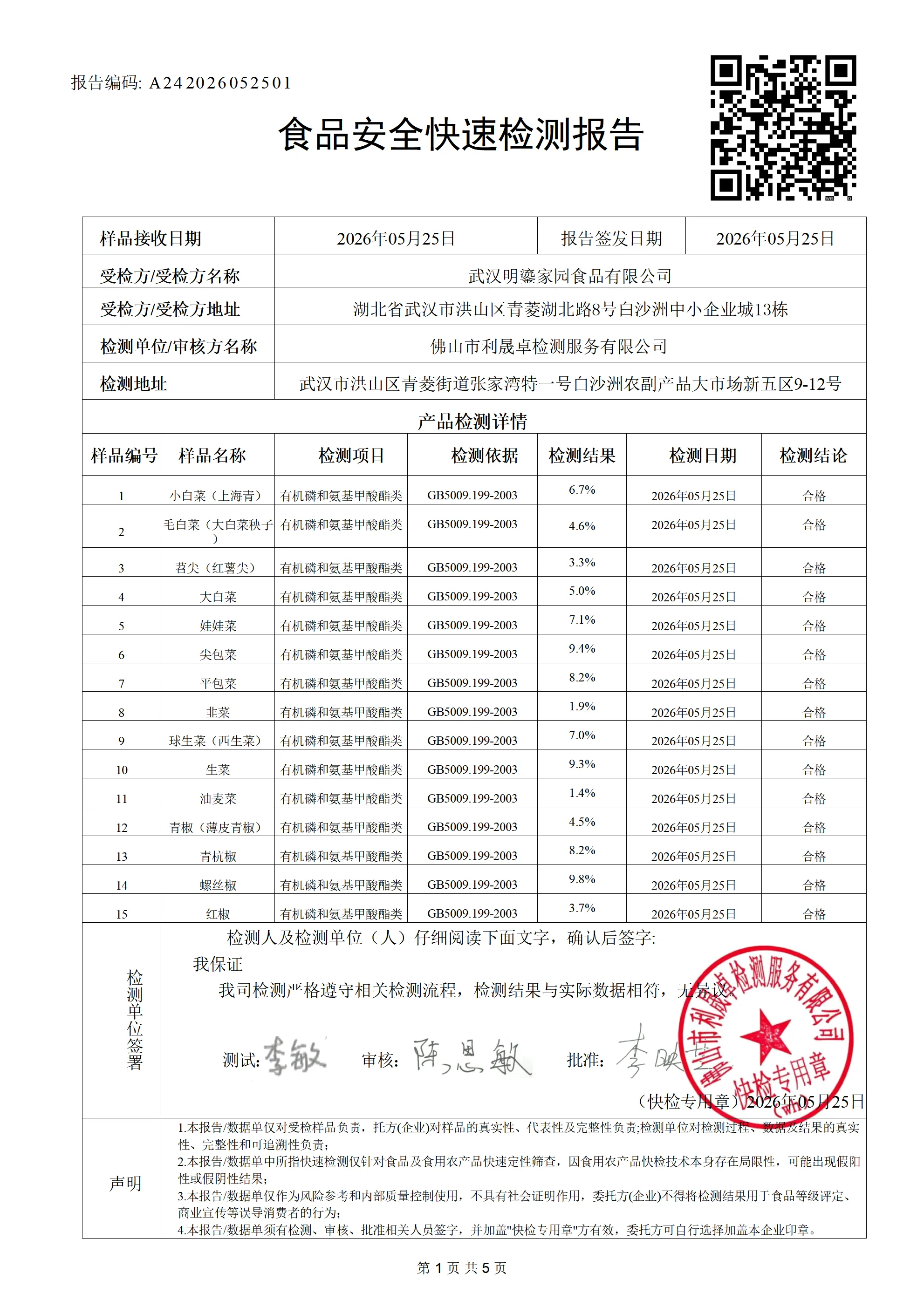 a242026052501