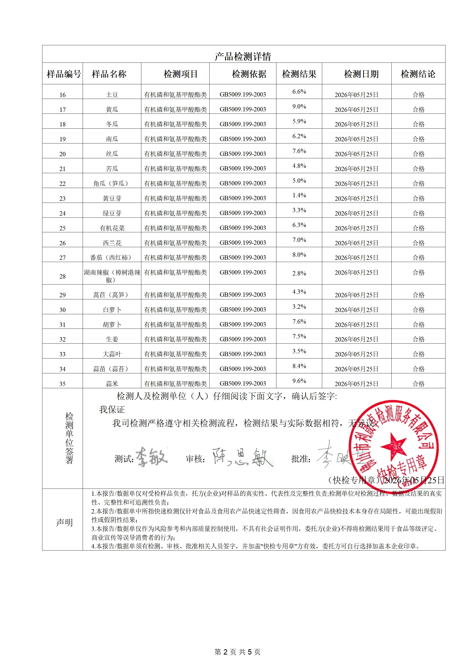 蔬菜-明鎏0525_02.png
