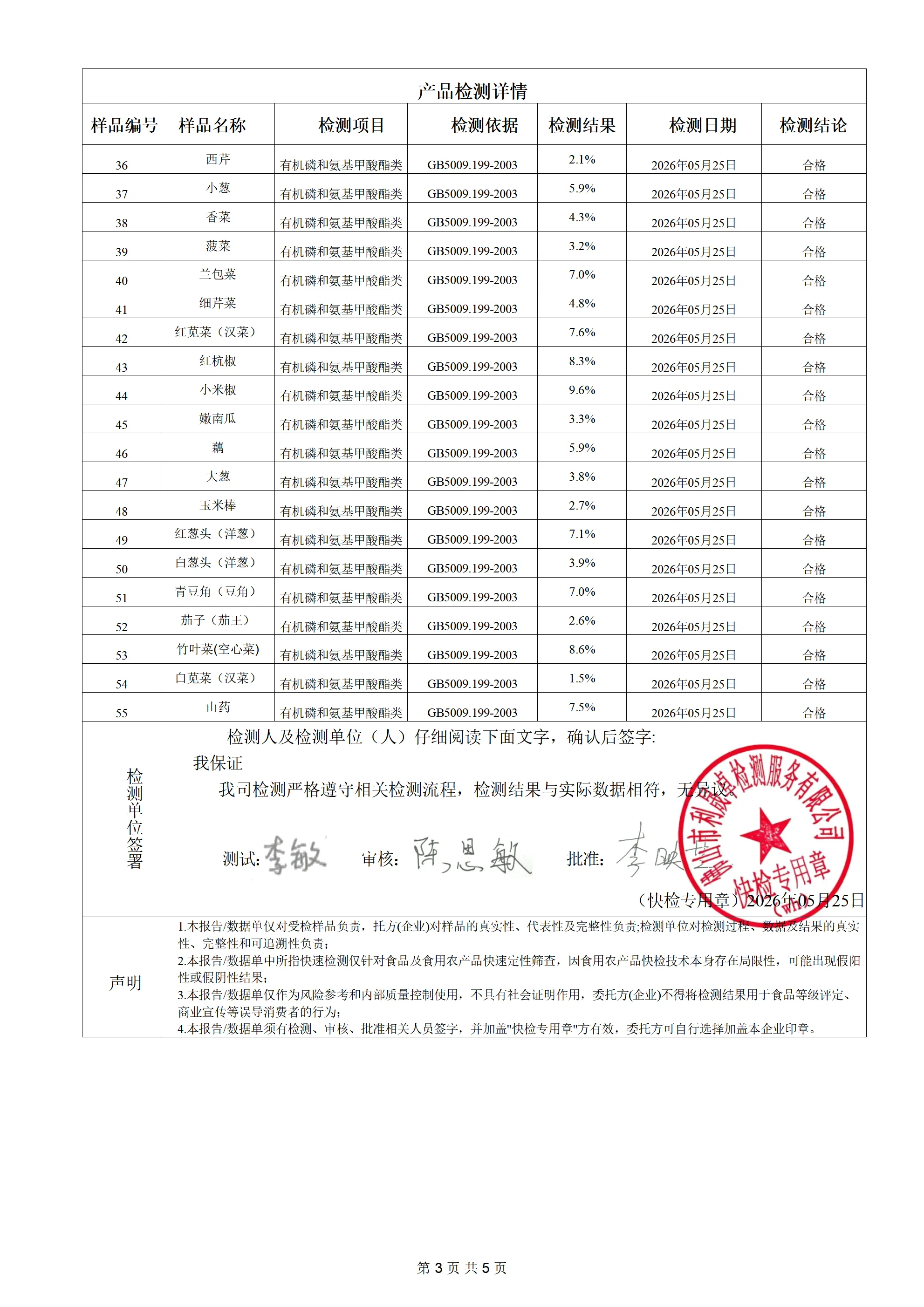 蔬菜-明鎏0525_03.png