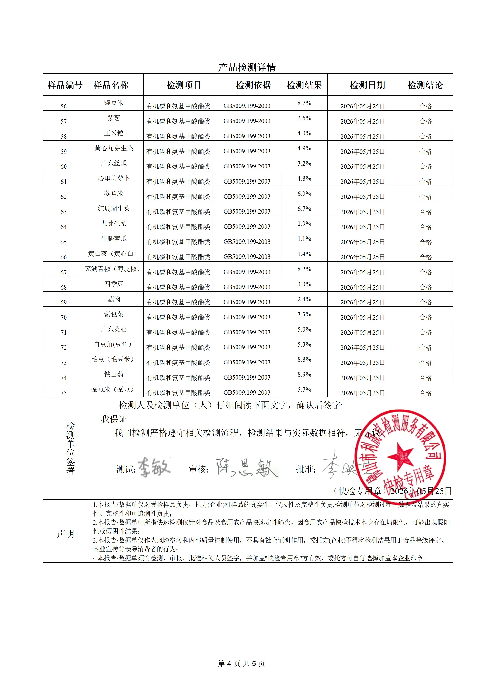 蔬菜-明鎏0525_04.png