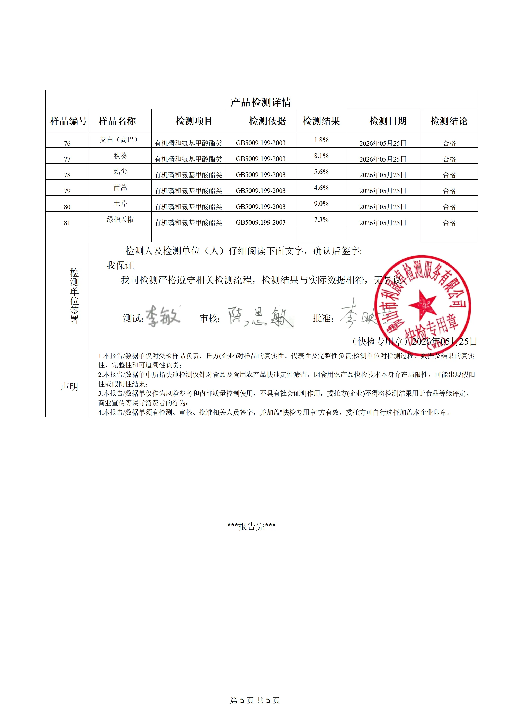 蔬菜-明鎏0525_05.png