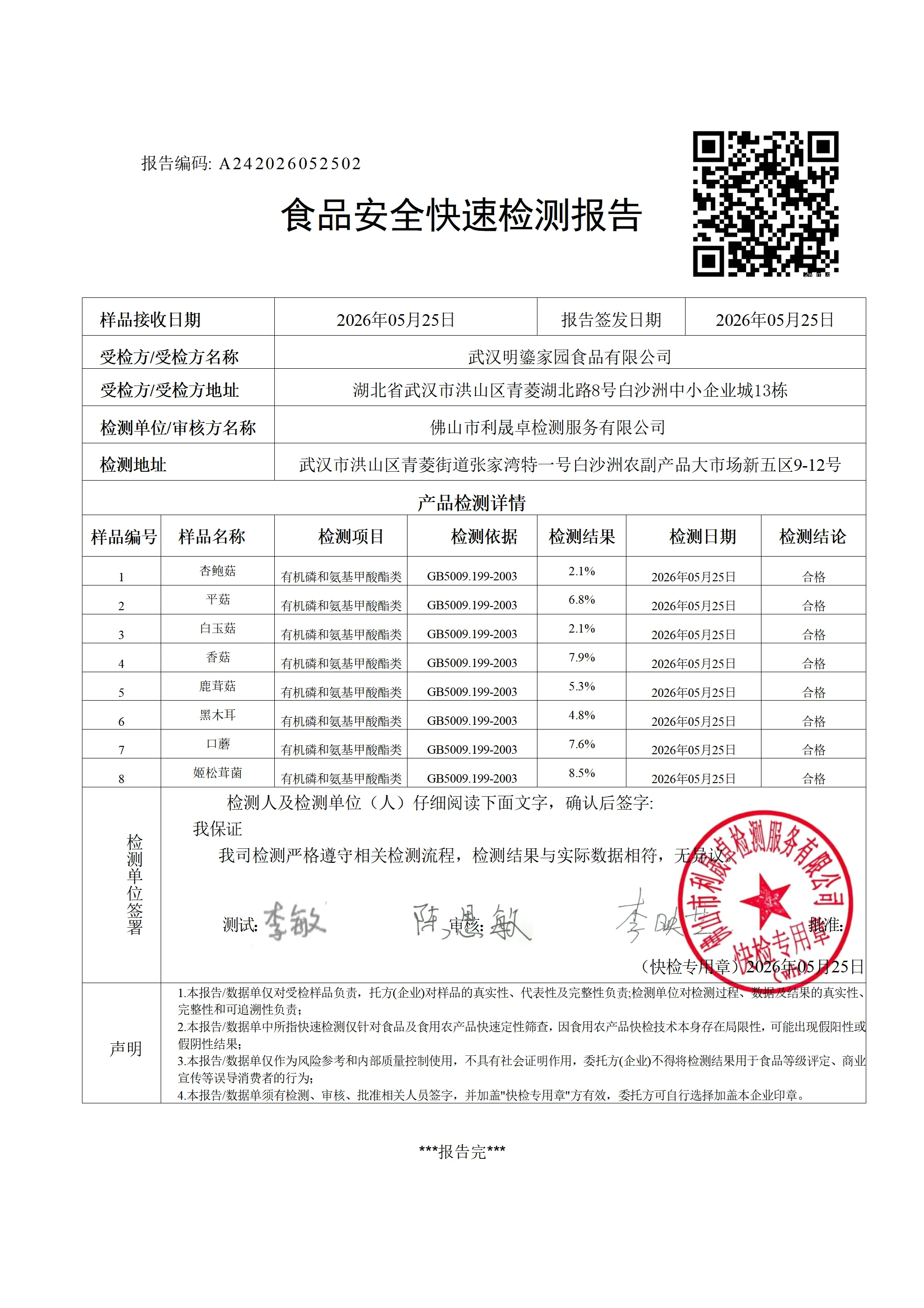 a242026052502