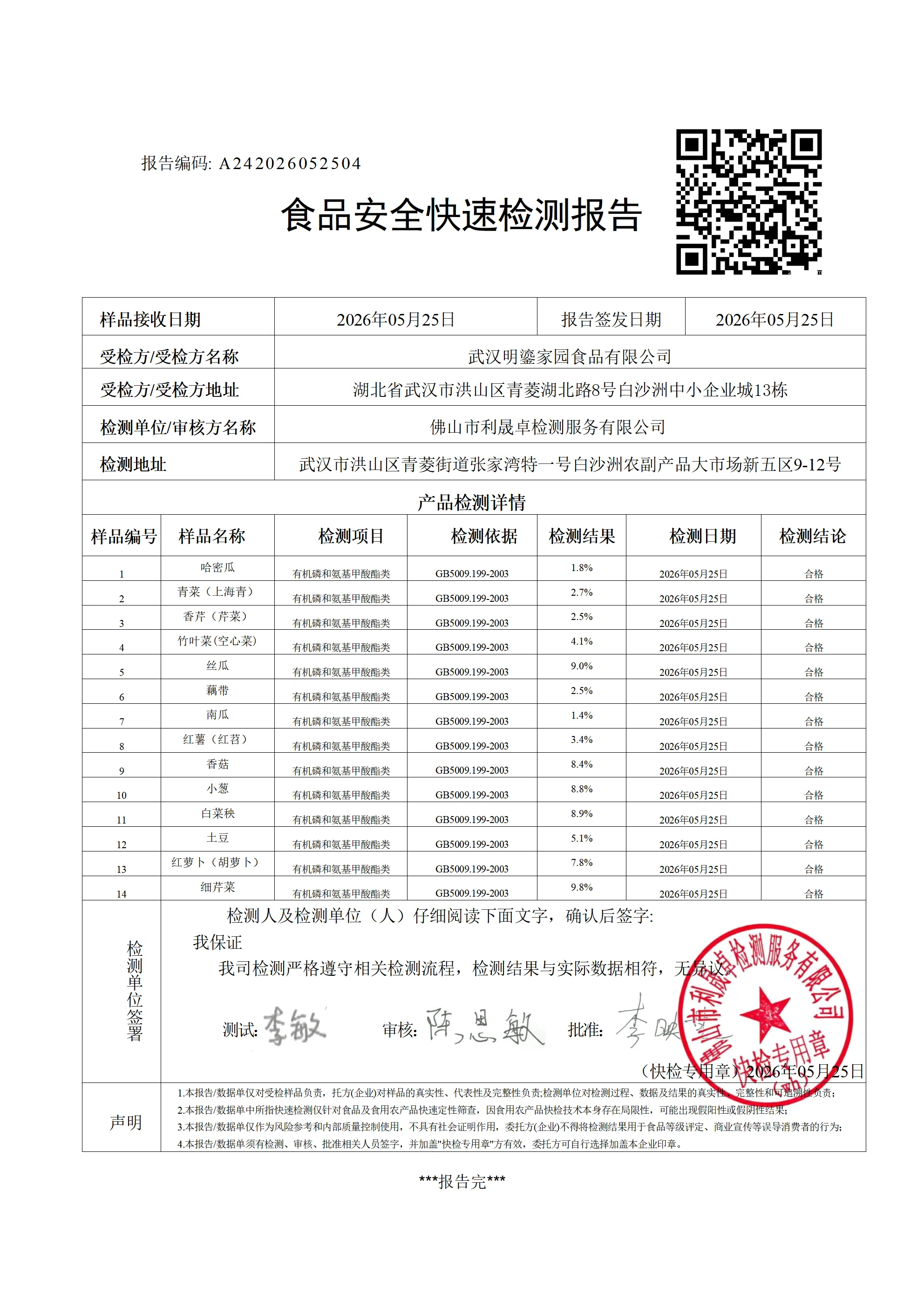 a242026052504