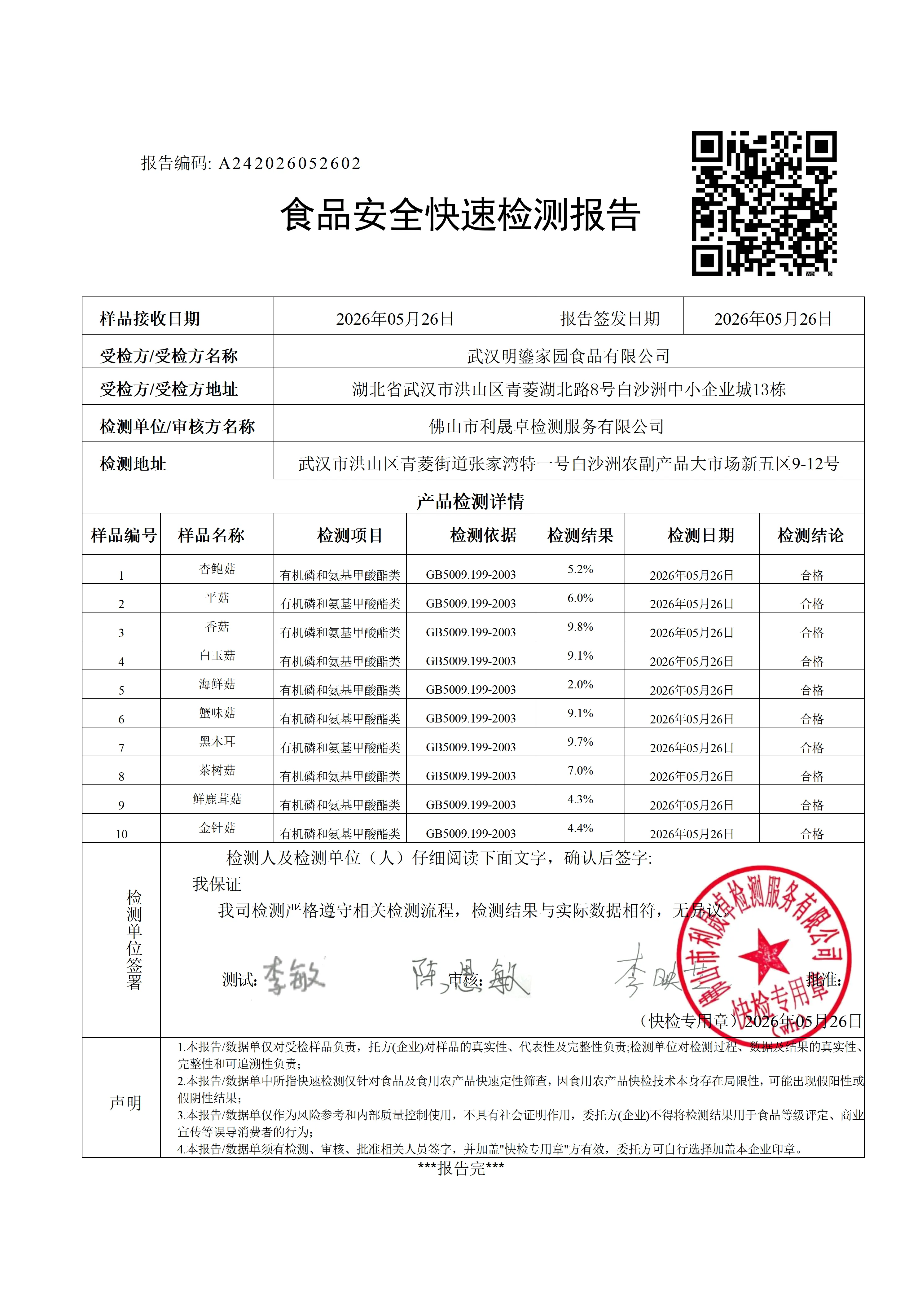a242026052602