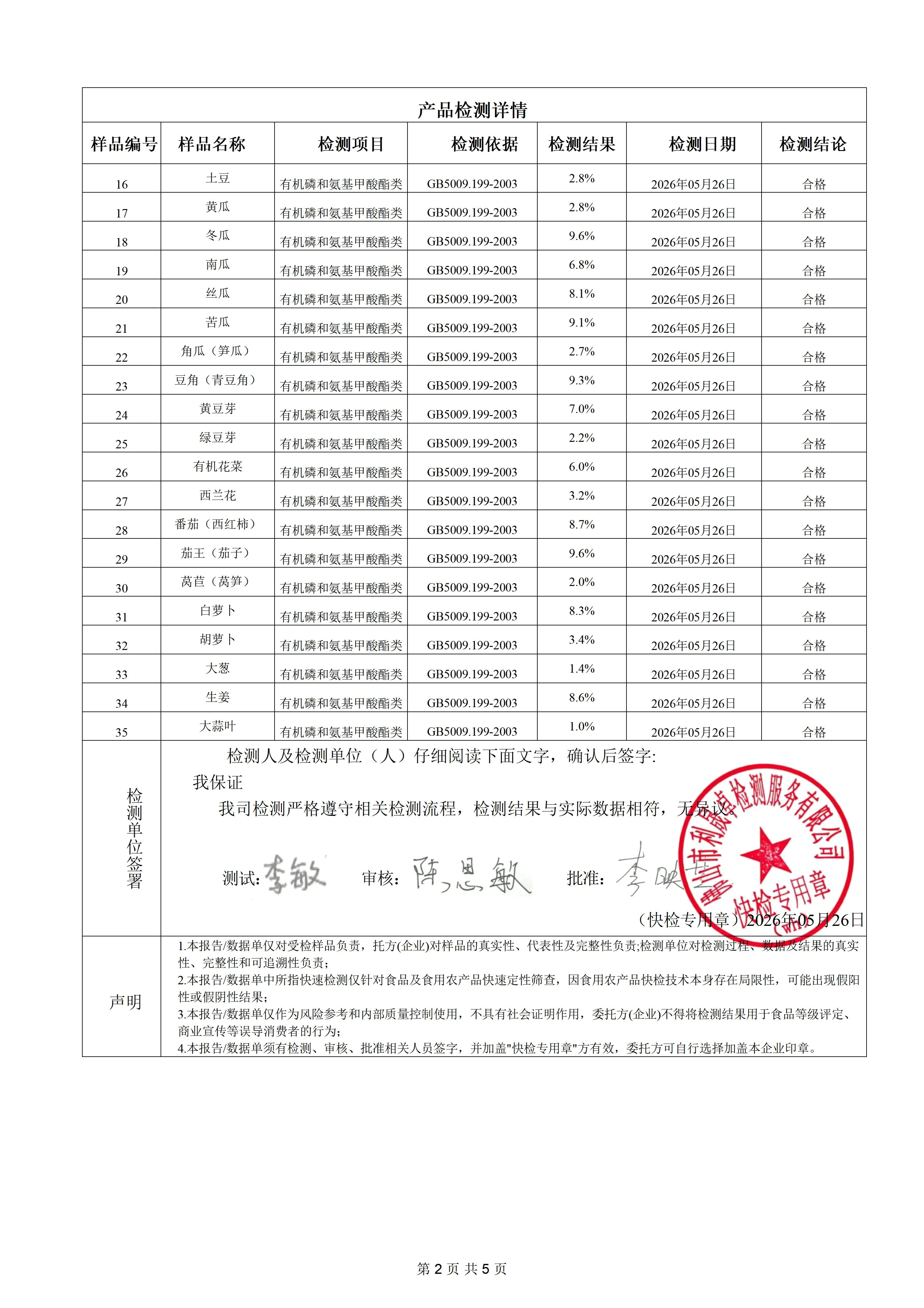蔬菜-明鎏0525_02.png