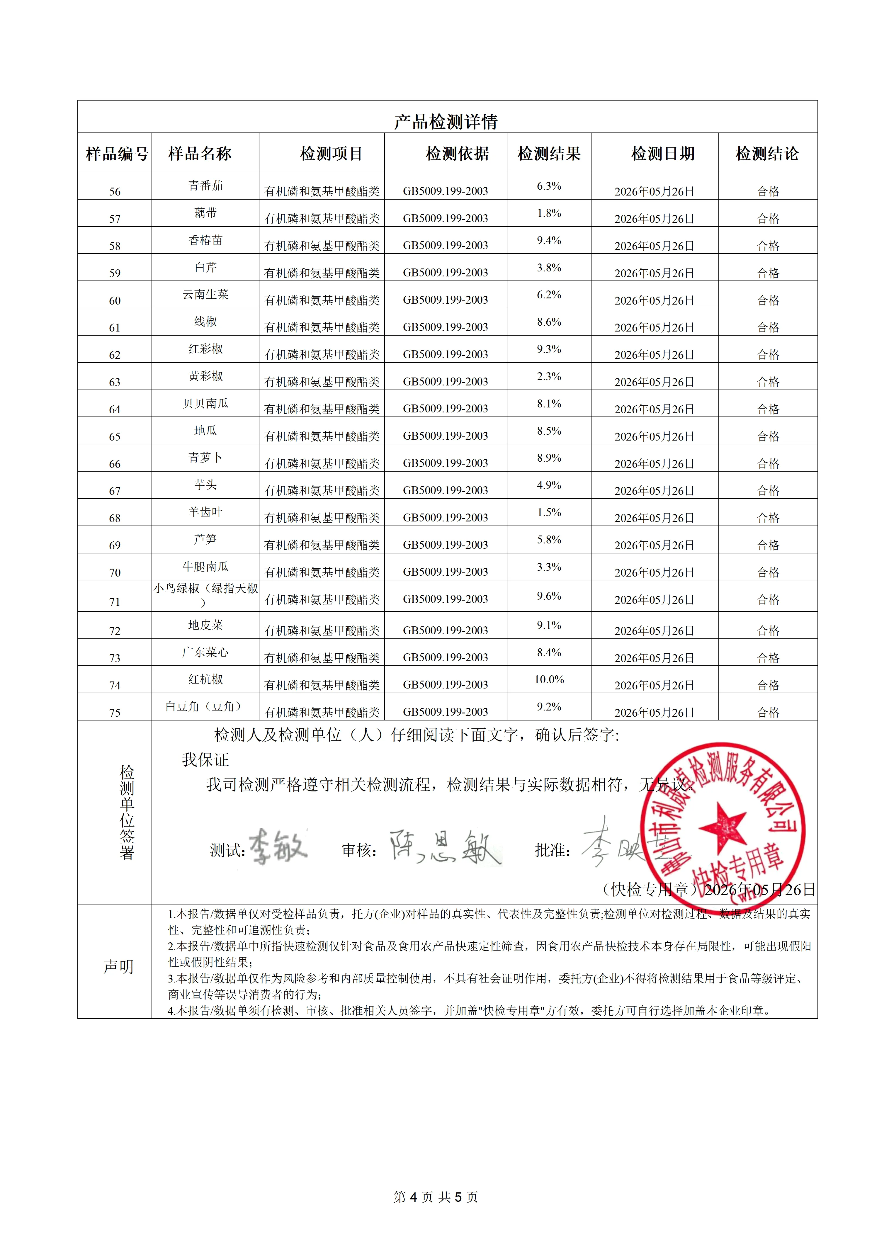 蔬菜-明鎏0525_04.png