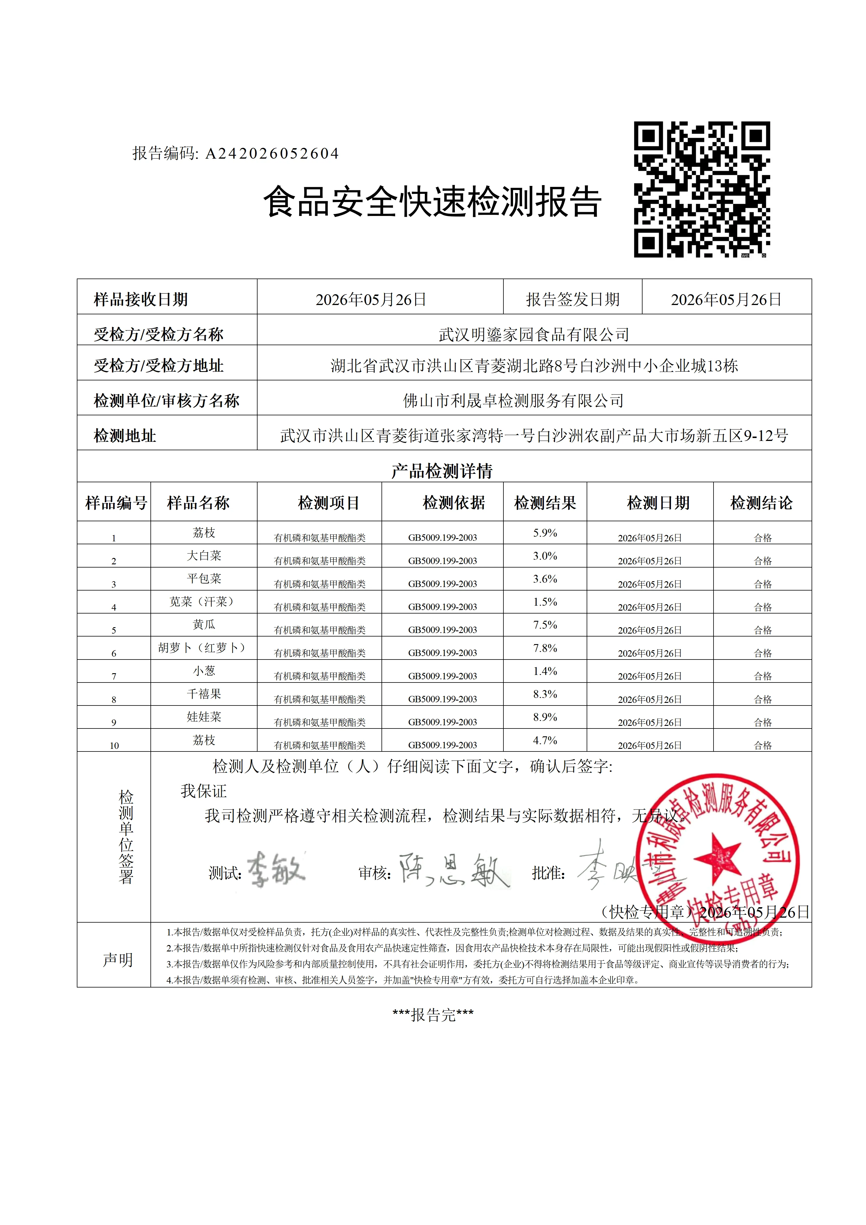a242026052604