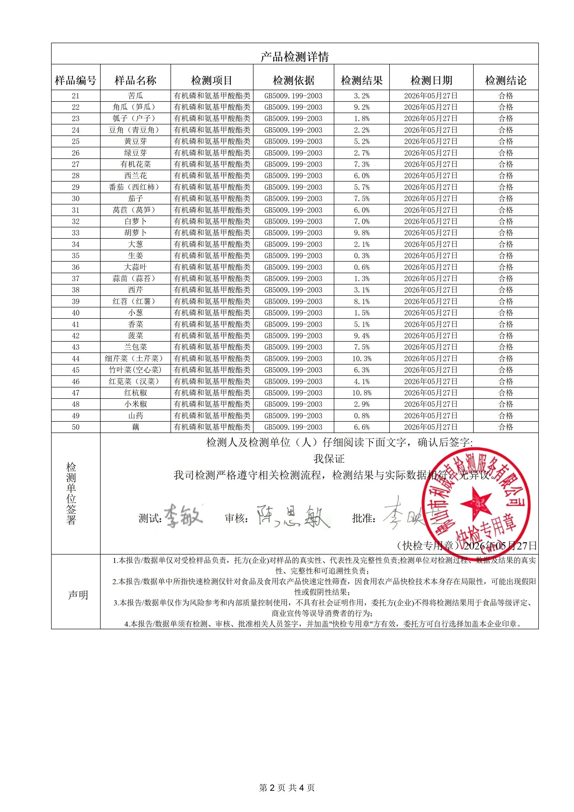 蔬菜-明鎏_02.png