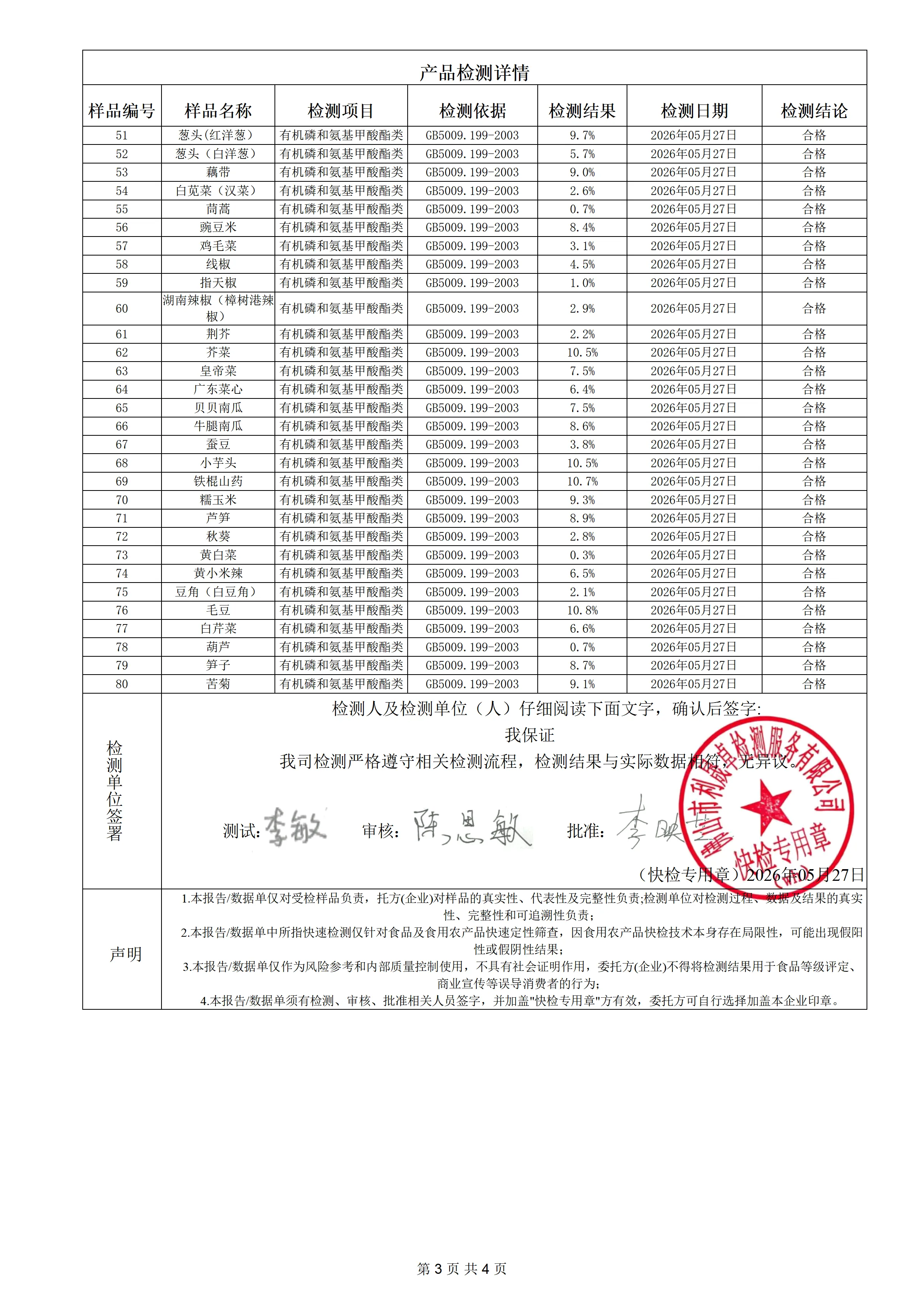 蔬菜-明鎏_03.png