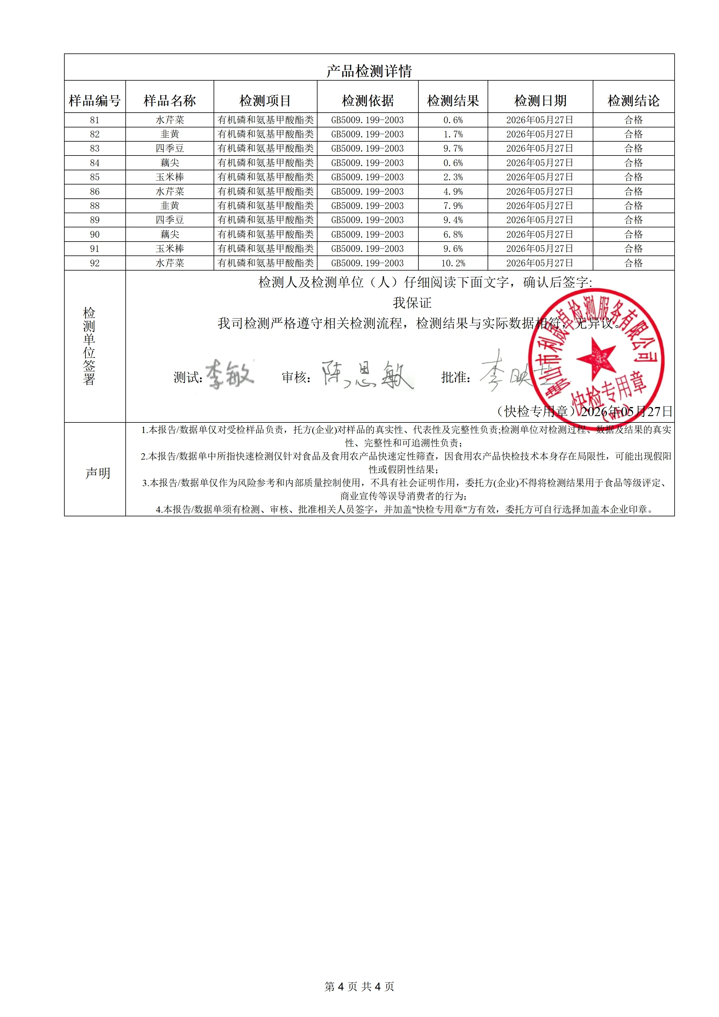 蔬菜-明鎏_04.png