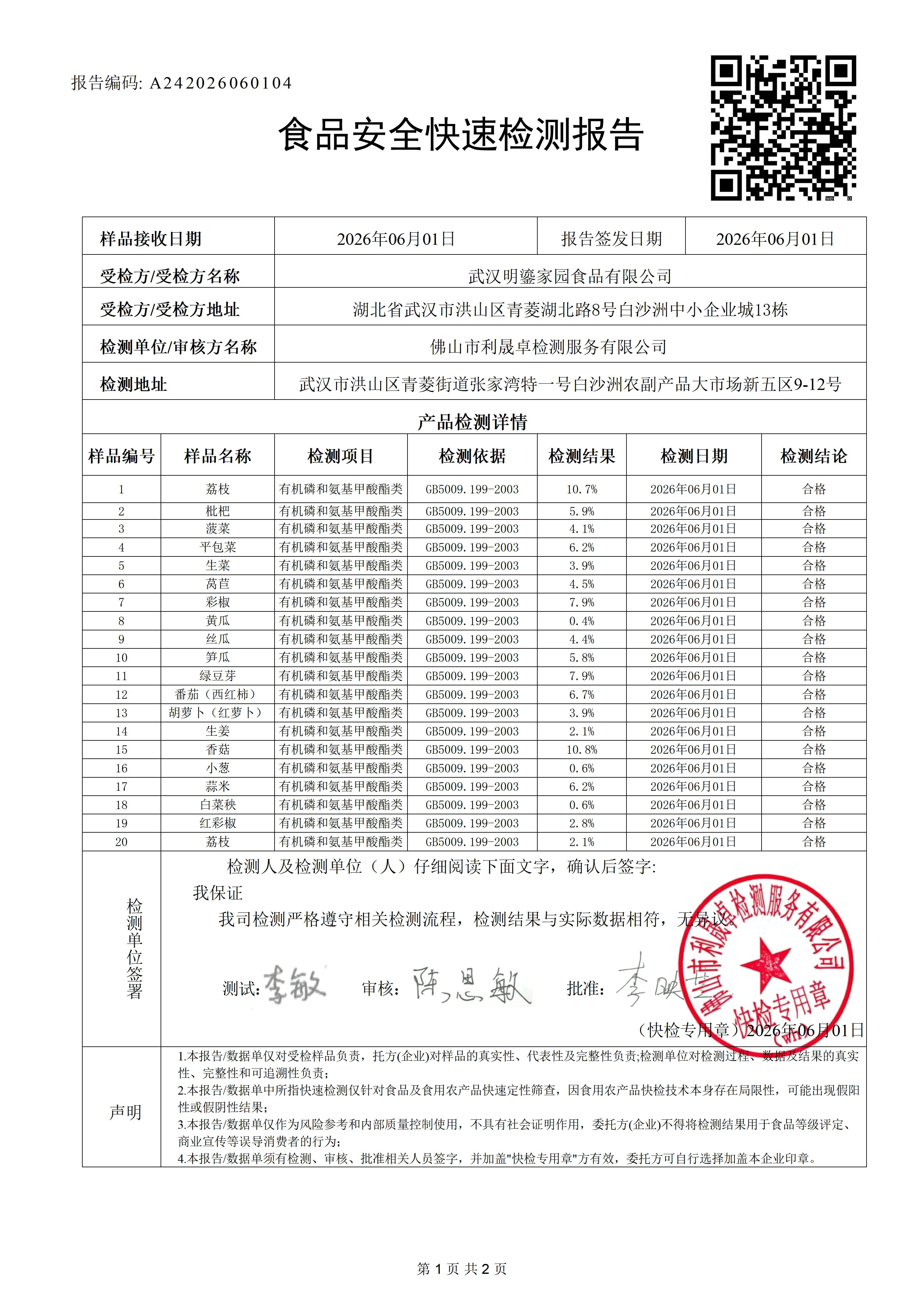 a242026060104
