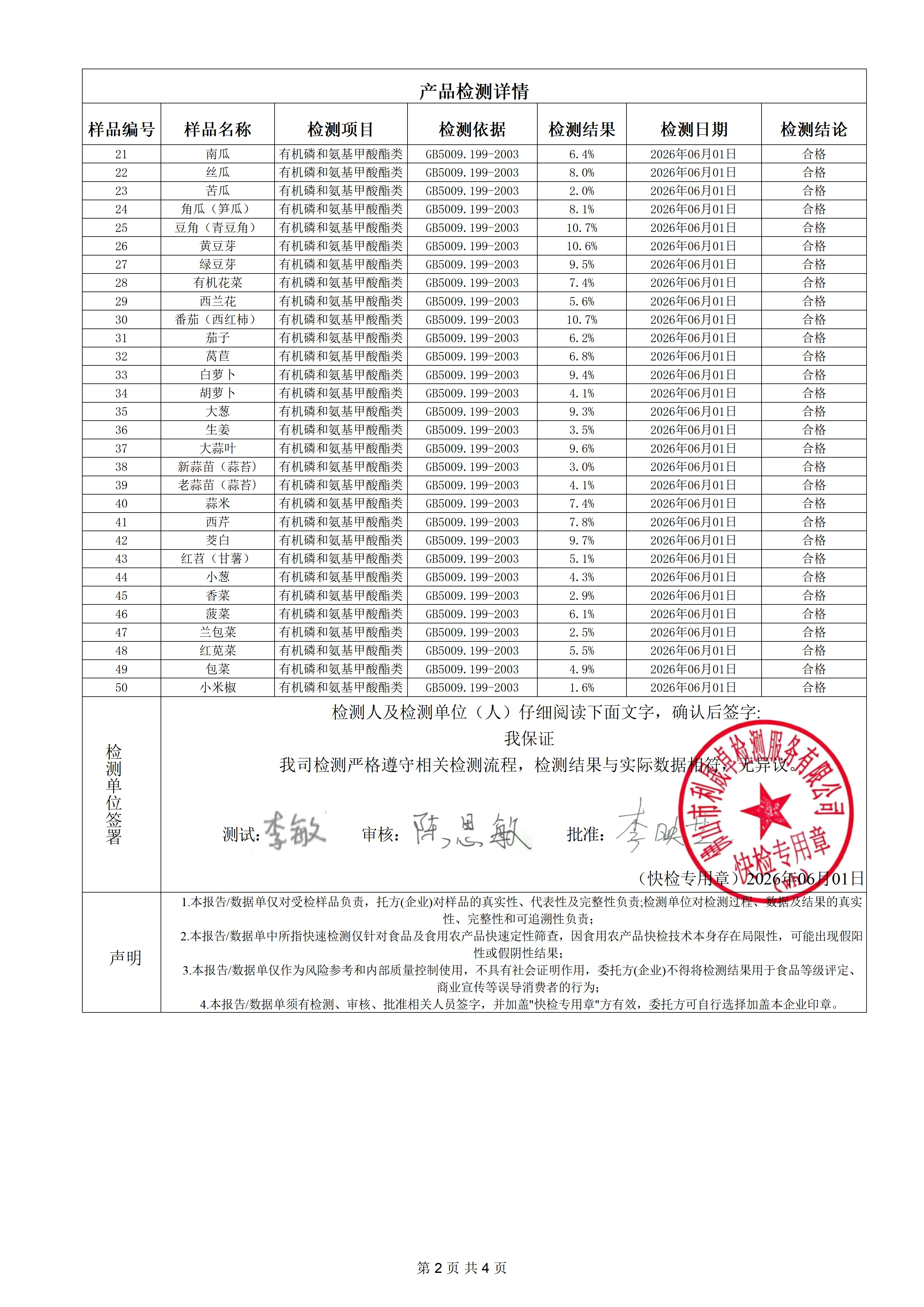 蔬菜-明鎏_02.png