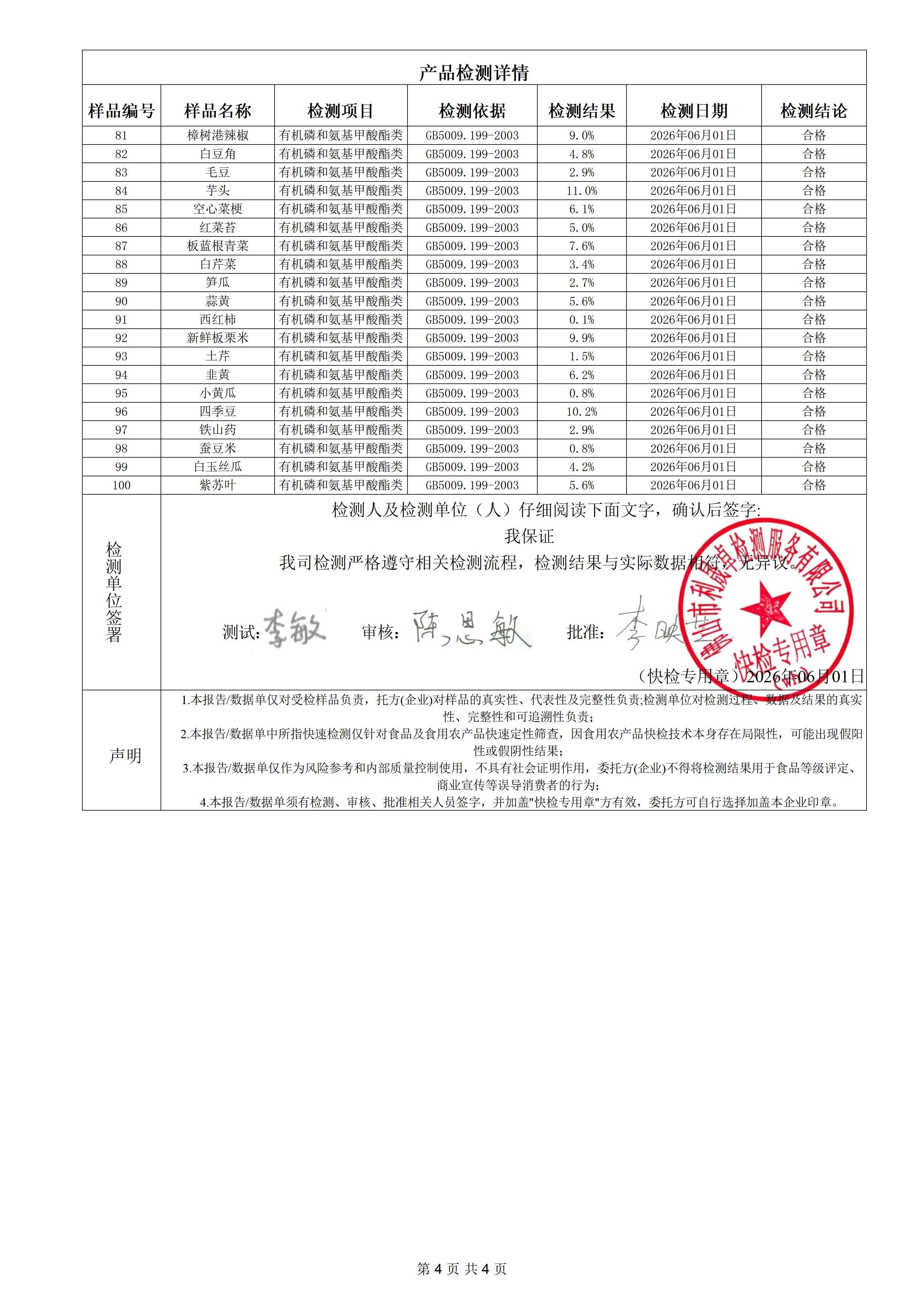 蔬菜-明鎏_04.png