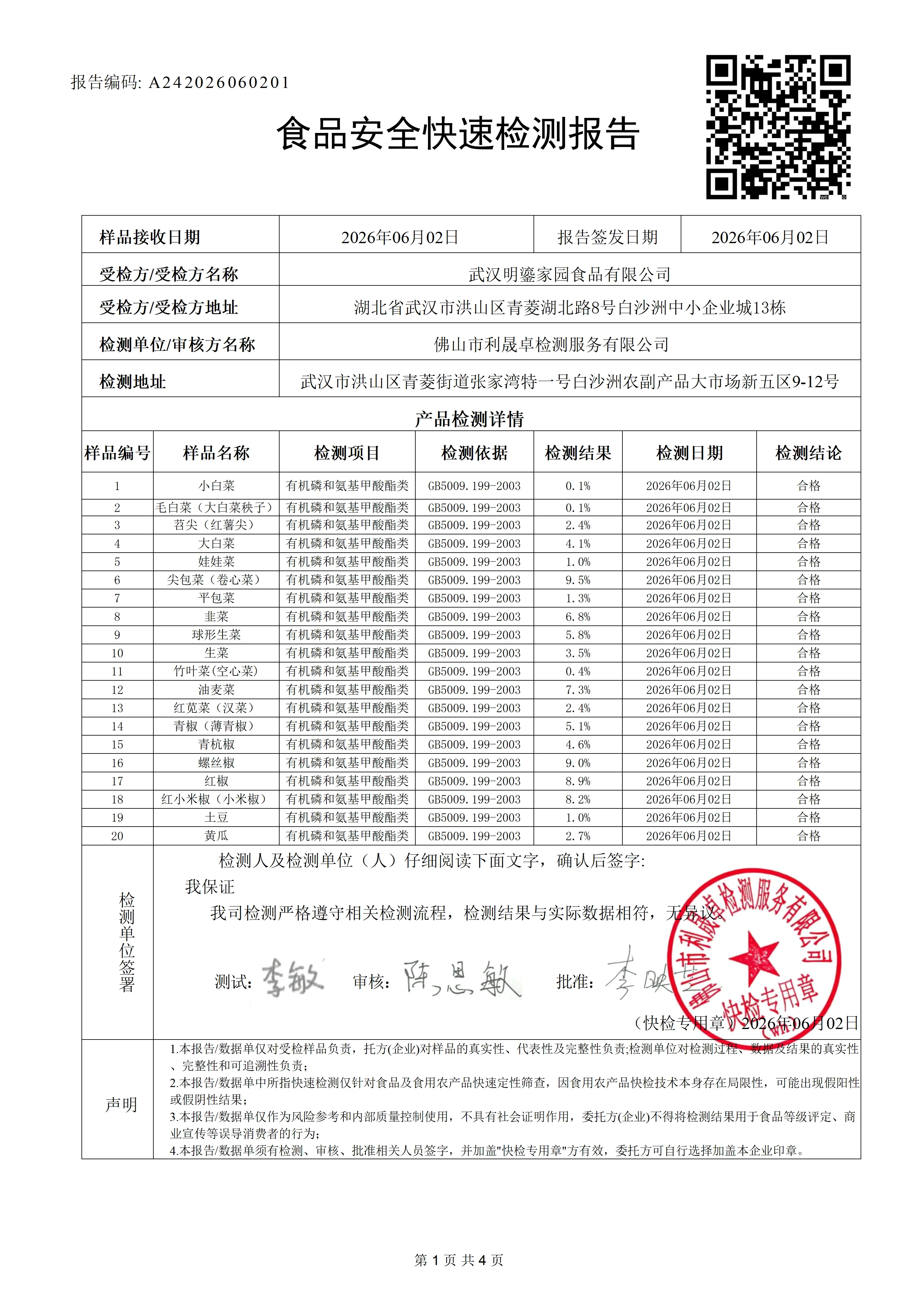 a242026060201